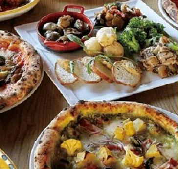 Pizza plan