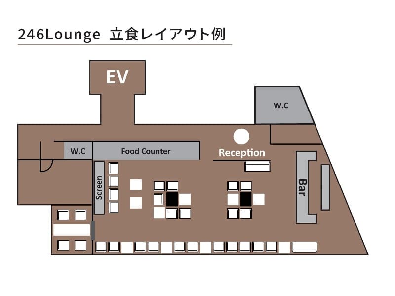 立食レイアウト図
