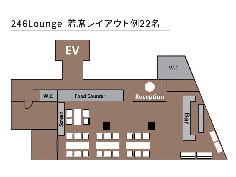着席レイアウト例