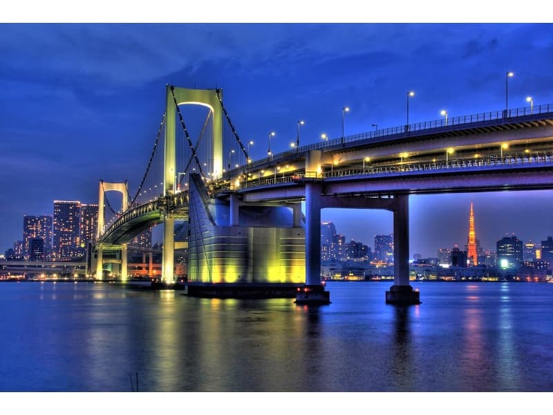 レインボーブリッジの景色