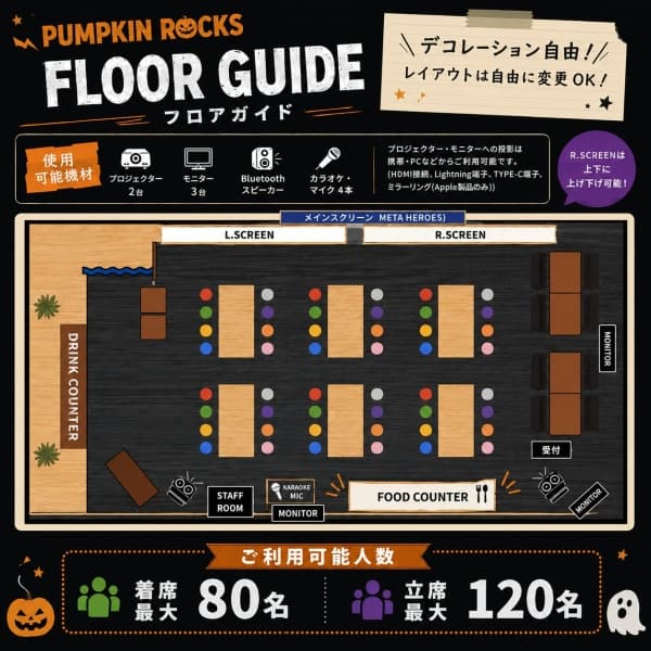 Pumpkin Rocksの画像1枚目