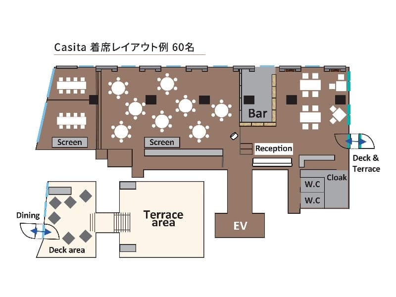 着席レイアウト
