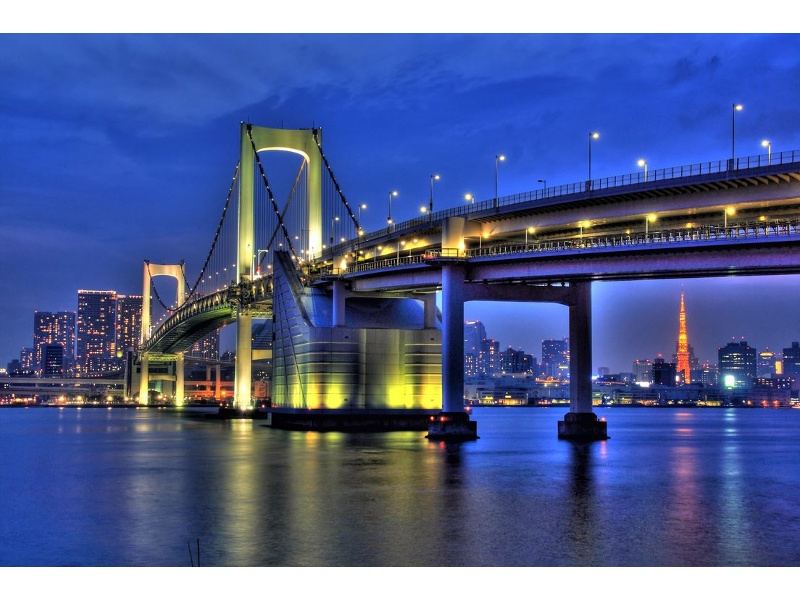 レインボーブリッジの景色