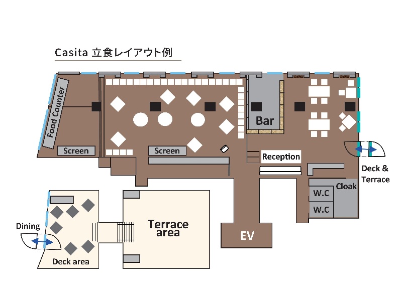 立食レイアウト