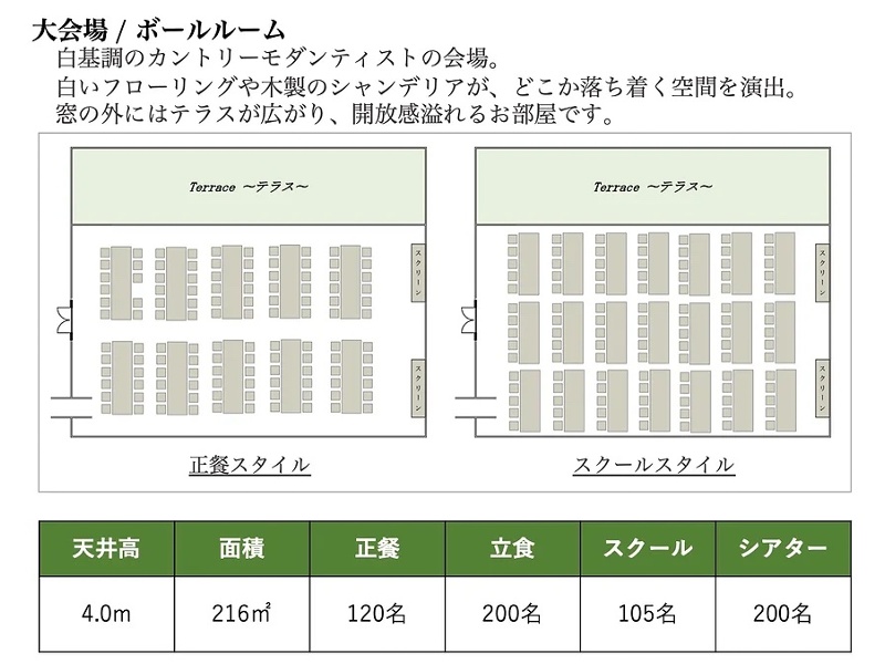 【大宴会場】らくらく会場貸しプラン